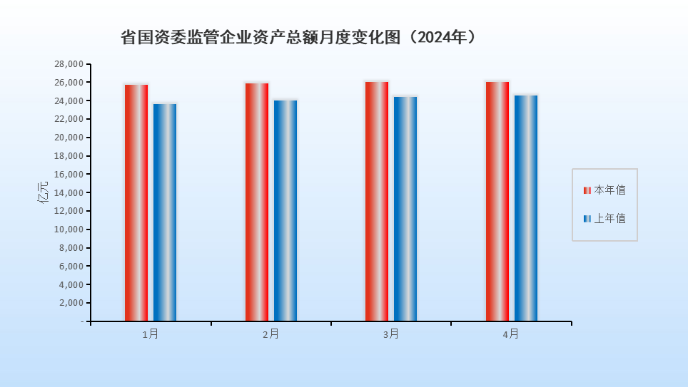 4月挂网数据.png