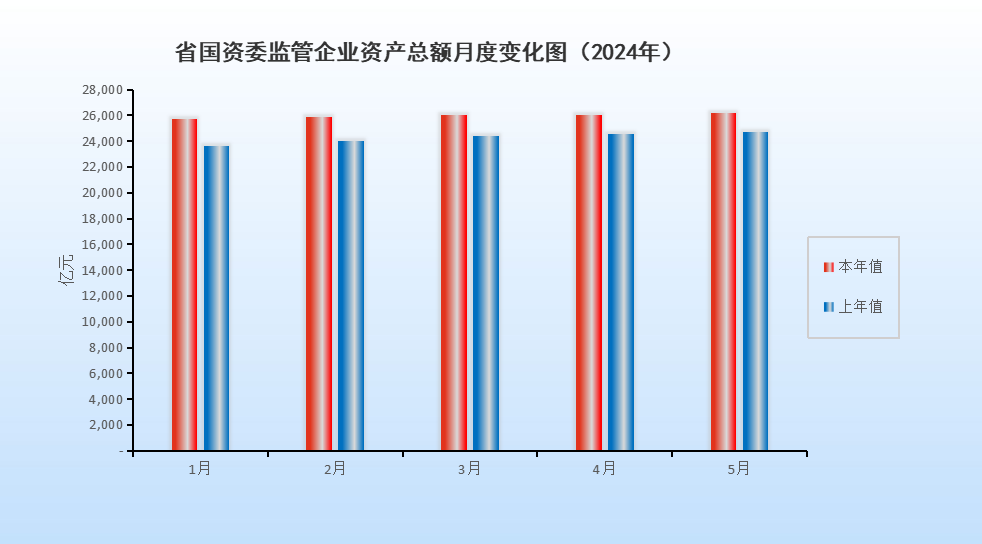 24年5月挂网图片.png