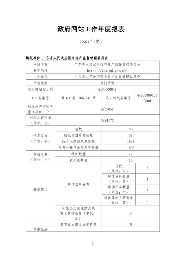 2024年度政府网站工作年度报表（广东省国资委）_1.JPG