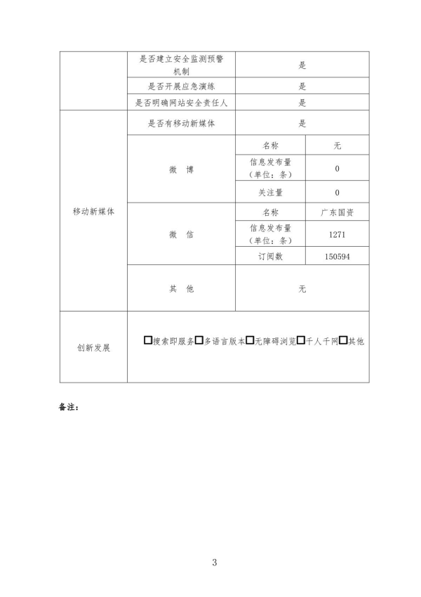 2024年度政府网站工作年度报表（广东省国资委）_3.JPG