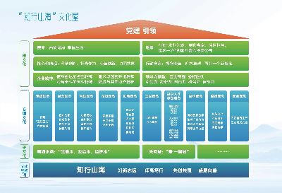 微信图片_20250711092140.jpg
